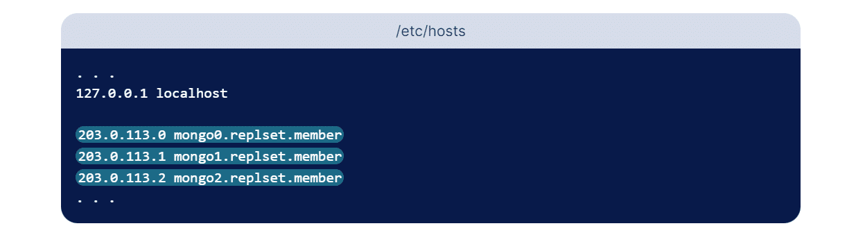 This is a snapshot of the /etc/hosts files containing the hostnames along with the IP address.
