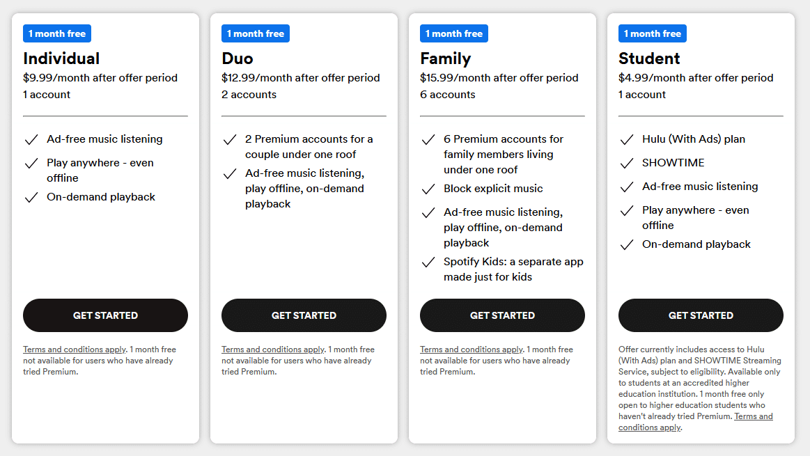 Spotifyの有料サブスクリプション