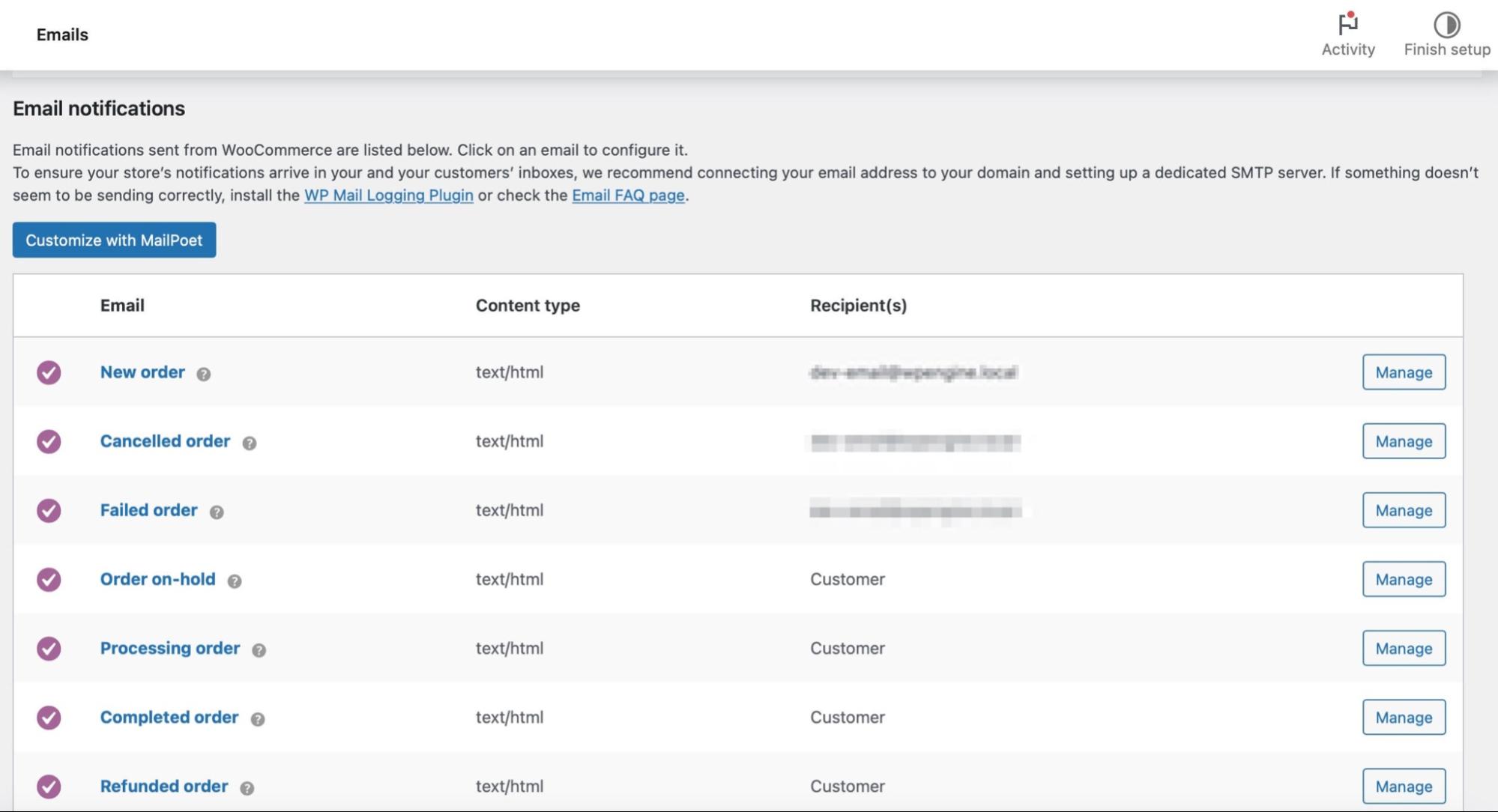E-mails no WooCommerce.