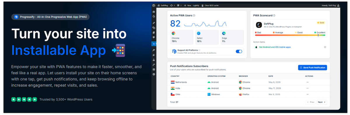 Progressify nel repository di WordPress