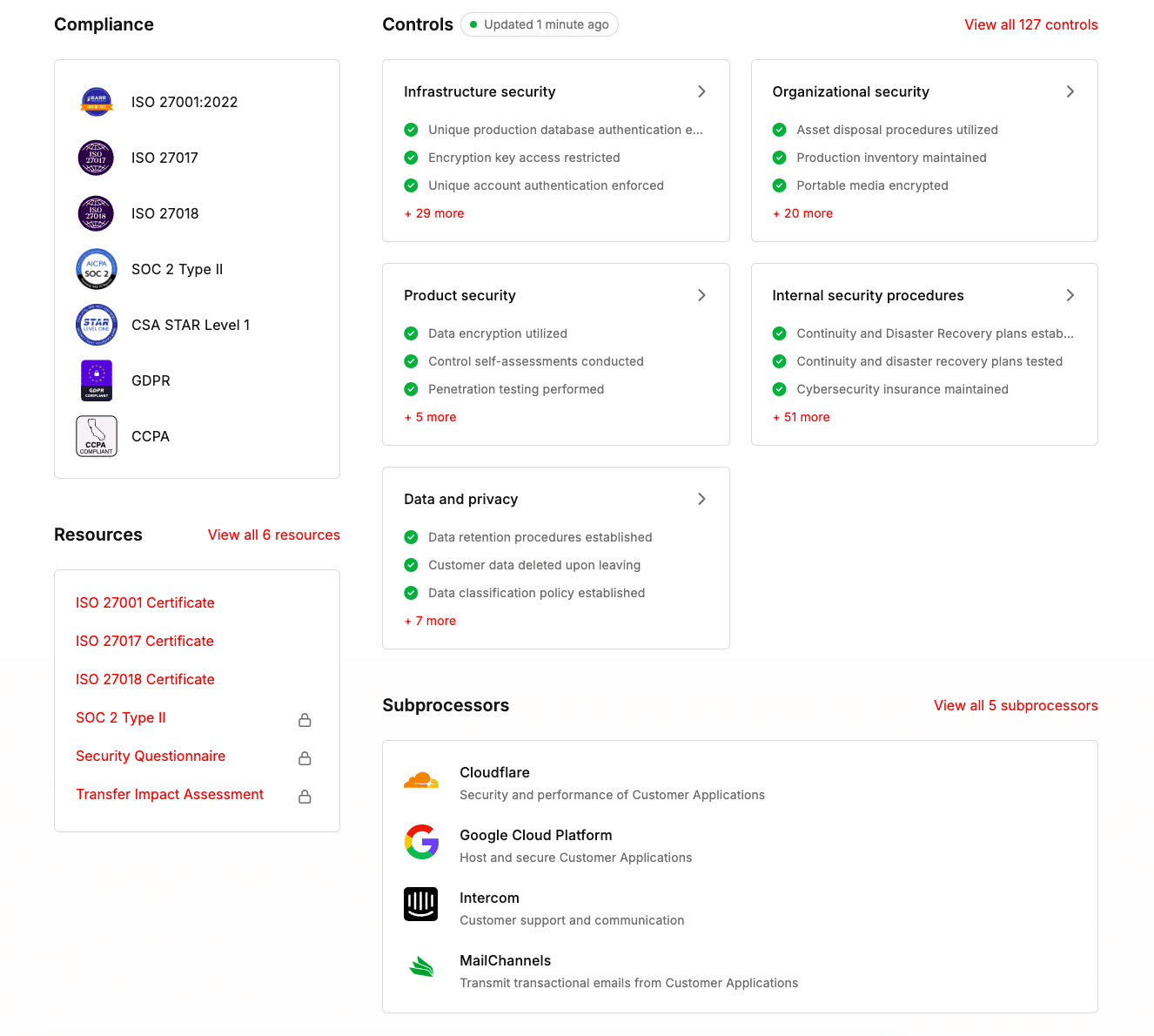 Kinsta trust page