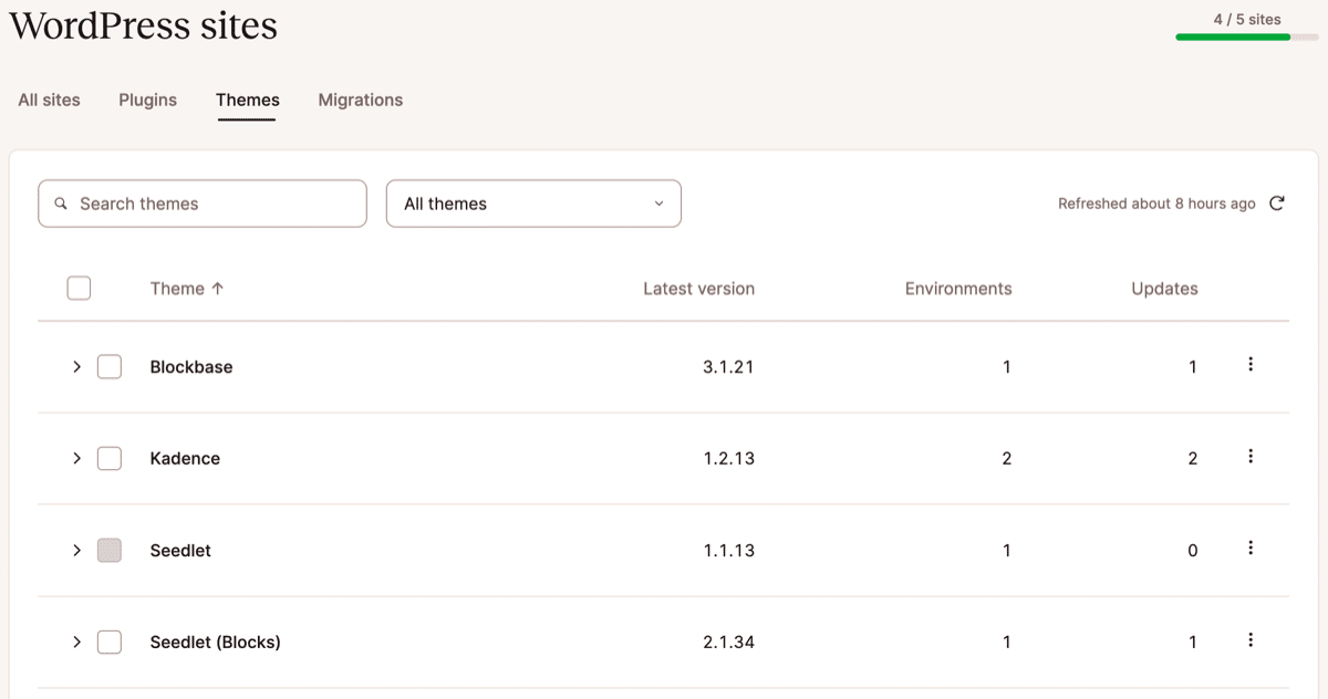 Ein Screenshot, der das anfängliche Dialogfeld zur Theme-Verwaltung auf Unternehmensebene in MyKinsta zeigt.