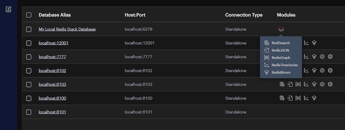 L'interfaccia di gestione del database Redis Insight, a tema scuro, elenca più istanze dello stack Redis in esecuzione su diverse porte localhost (6379, 12001, 7777, 8102, 8103, 8100 e 8101). Ogni istanza è contrassegnata come Standalone e include vari moduli Redis come RedisSearch, RedisJSON, RedisGraph, RedisTimeSeries e RedisBloom.