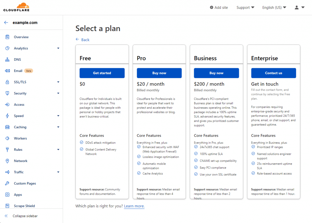 Het gratis pakket van Cloudflare selecteren voor basisbeveiliging en botbescherming.