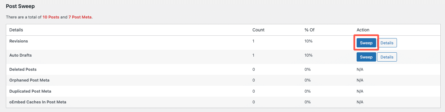 Het WP-Sweep-plugin dashboard met opties voor database-optimalisatie.