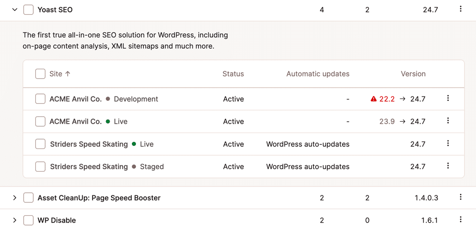 Captura de tela mostrando o status de plugins em vários ambientes WordPress.