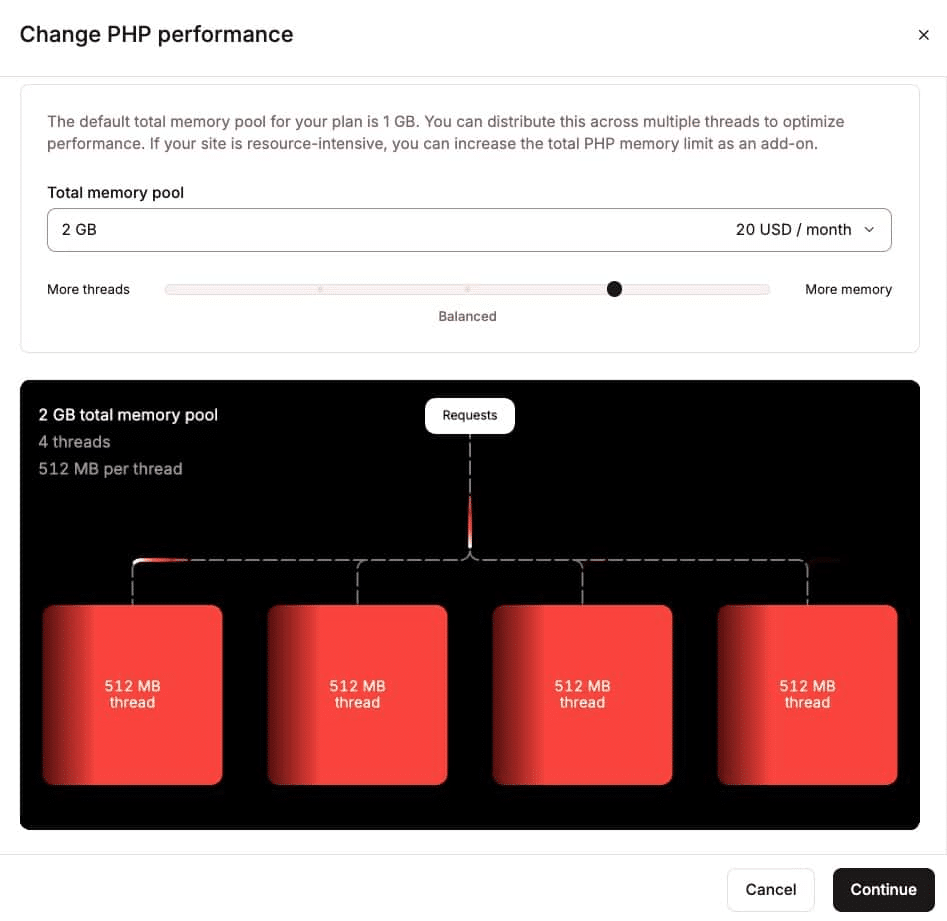 PHP Performance Add-on