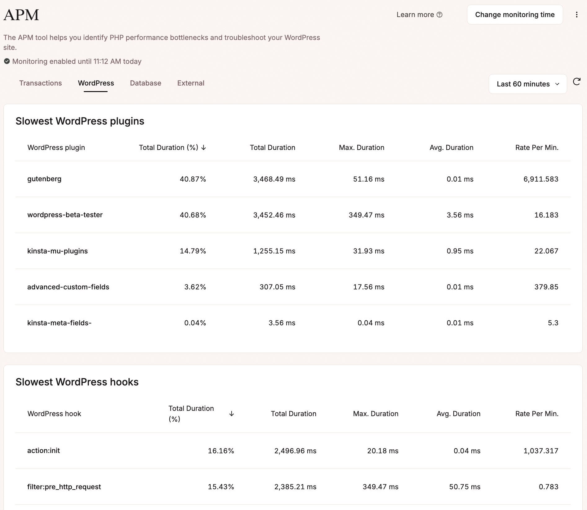 A screenshot of transaction reporting in the MyKinsta dashboard showing the slowest plugins and hooks.