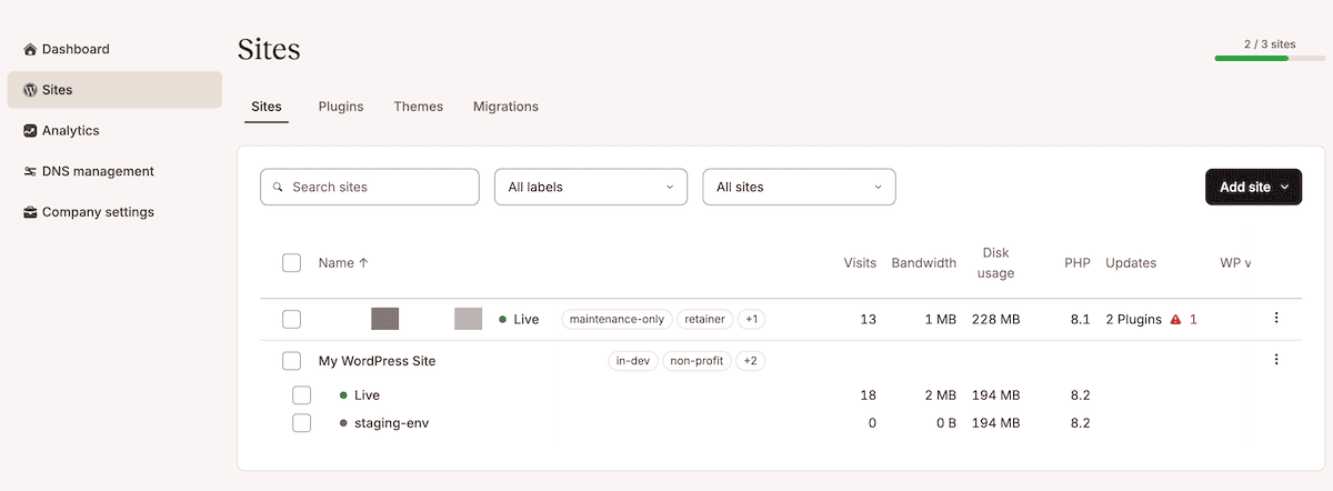 La dashboard di MyKinsta che mostra l'elenco degli ambienti di un sito WordPress, con un ambiente di staging denominato