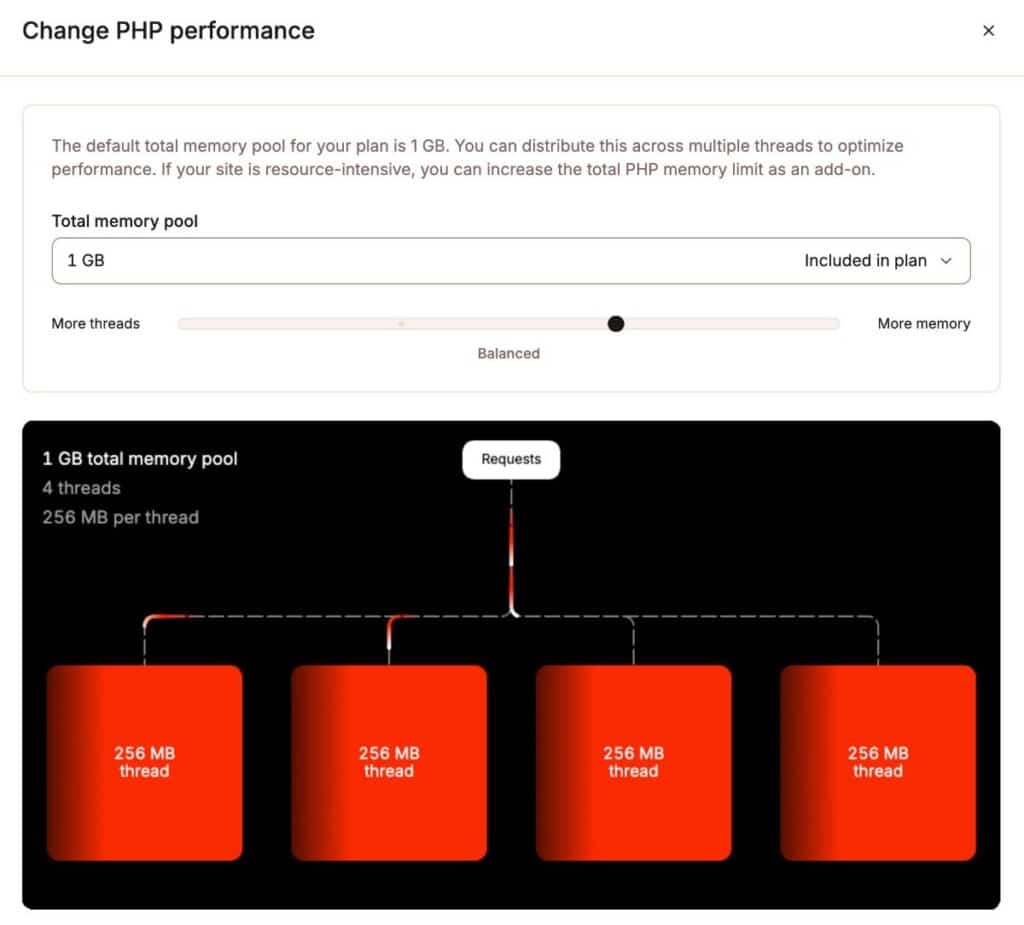 Wie man das PHP-Speicherlimit bei Kinsta erhöht