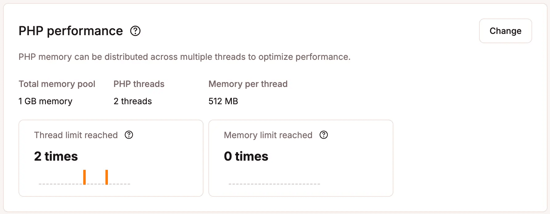 Limite de performance PHP dans Mykinsta