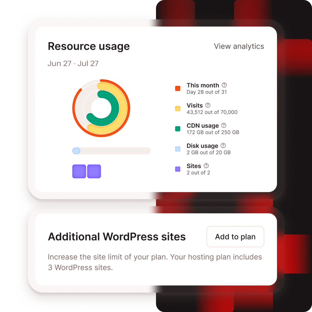 Additional WordPress site resources