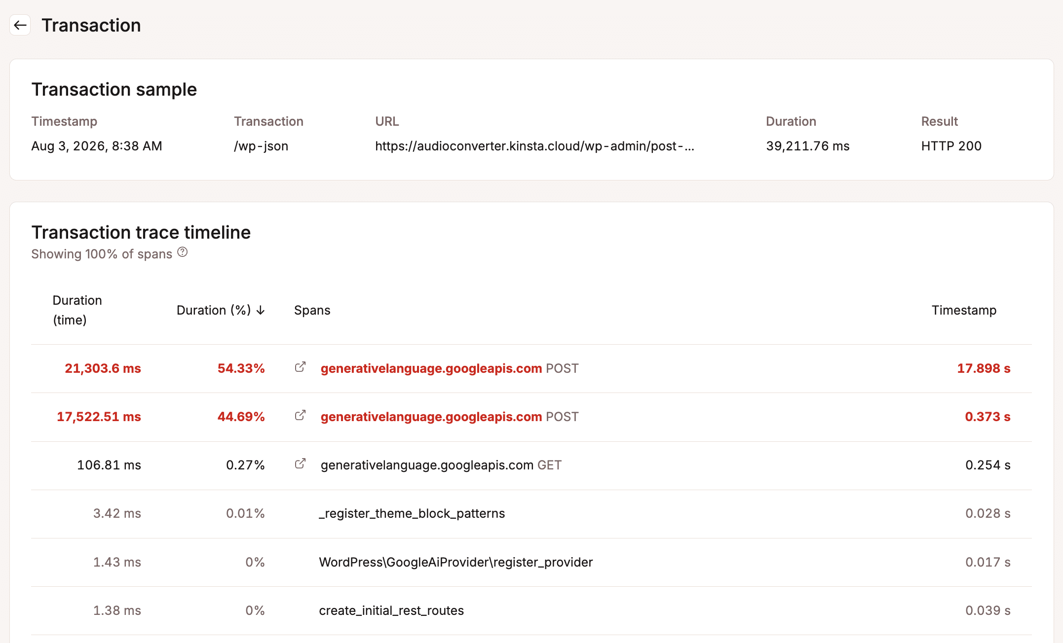 L'APM di Kinsta mostra la durata di due chiamate all'API di Gemini.